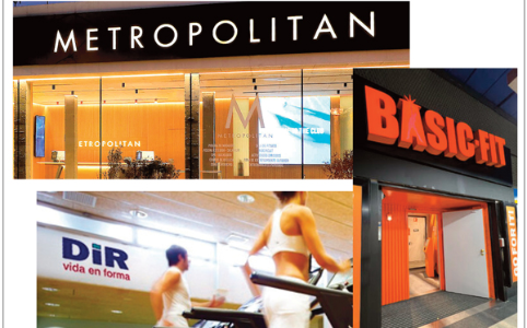 Notorietat de marca: Basic-Fit, DiR i Metropolitan
